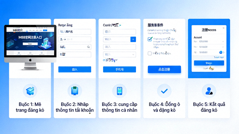 Giao diện hướng dẫn đăng ký tài khoản M88 chi tiết từng bước