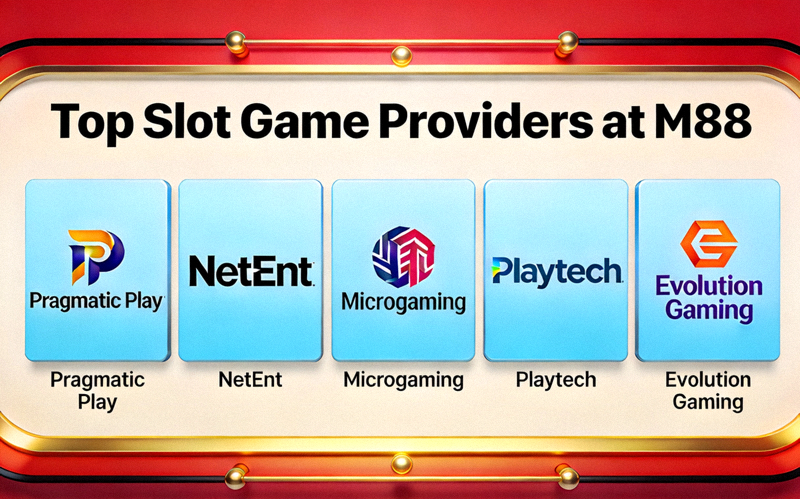 Hình ảnh tổng hợp các nhà cung cấp slot game hàng đầu tại M88